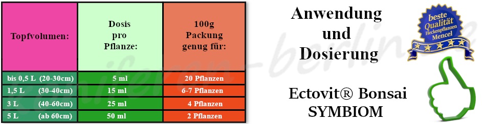 EctovitBonsai Anwendung und Dosierung 